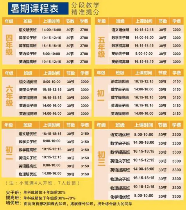 哪里可以找到篮球训练的模范案例_2