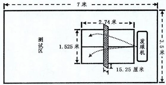 2020年篮球训练总结与反思怎么写_0
