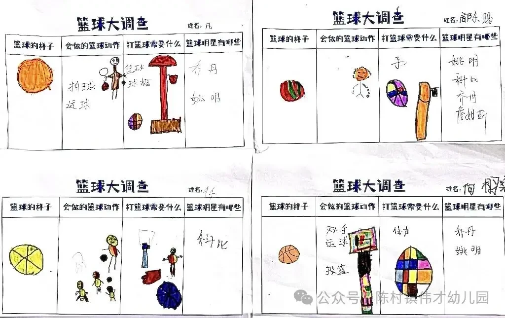 如何利用碎片化时间进行篮球技能提升?