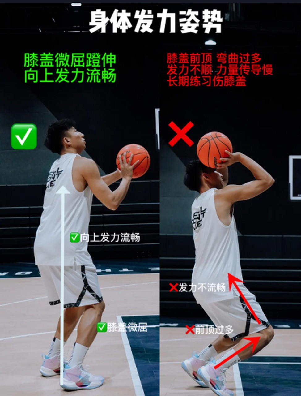 如何从篮球传说的故事中获得训练灵感_1
