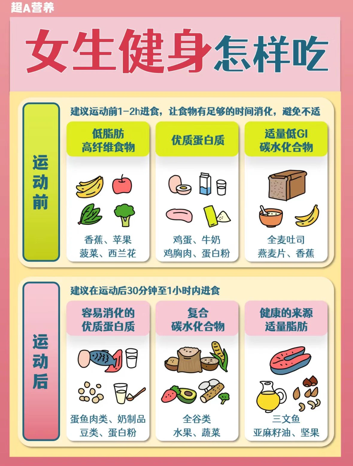 篮球模拟训练中的体能训练解决方案_2